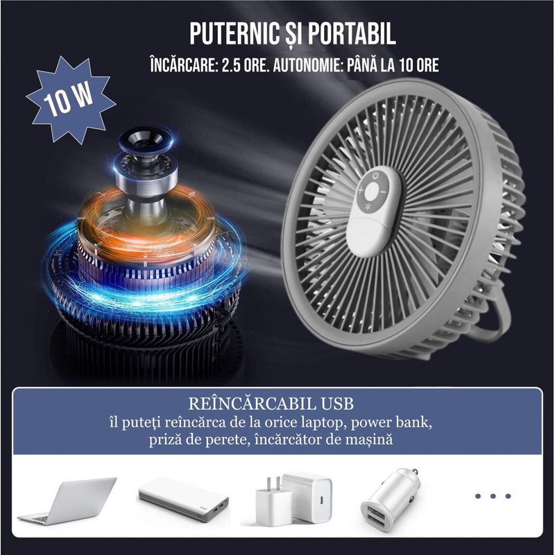Electronice si Electrocasnice - Climatizare si sisteme de incalzire - Aparate racire aer - Ventilatoare - Ventilator cu carlig-suport portabil, Ideas4Comfort, portabil, telecomanda, reincarcabil USB, acumulatori 10W, 4000mAh - Infinity.ro