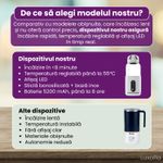 Jucarii, Copii si Bebe - Hrana si alaptare - Biberoane, suzete si accesorii hranire - Incalzitoare si termosuri bebe - Incalzitor Lapte Portabil, Temperatura Reglabila 37-55°C, Functie Termos, Temperatura Constanta 7 ore, 300 ml, Alb - Infinity.ro