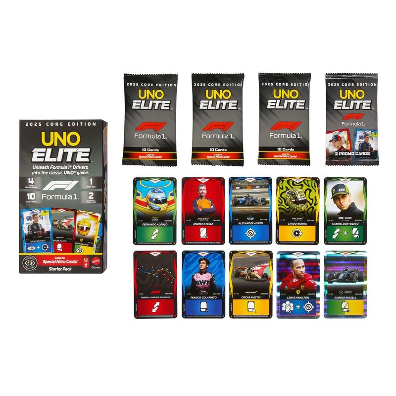 Jucarii, Copii si Bebe - Jucarii si jocuri - Jocuri si puzzle - Jocuri de societate - JOC DE CARTI UNO ELITE FORMULA 1 2025 CORE EDITION - Infinity.ro