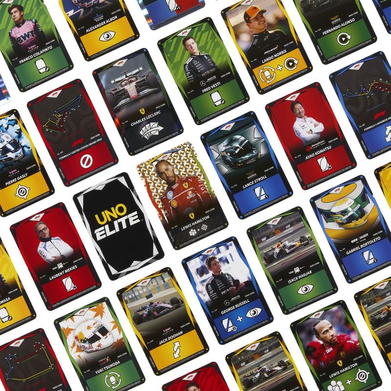 Jucarii, Copii si Bebe - Jucarii si jocuri - Jocuri si puzzle - Jocuri de societate - JOC DE CARTI UNO ELITE FORMULA 1 2025 CORE EDITION - Infinity.ro