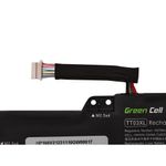 Laptop, Telefoane si Tablete - Laptopuri si accesorii - Accesorii Laptop - Baterii laptop - Baterie laptop HP HSTNN-DB8K HSTNN-LB8H TT03056XL-PL TT03XL TTO3XL - Infinity.ro