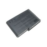 Laptop, Telefoane si Tablete - Laptopuri si accesorii - Accesorii Laptop - Baterii laptop - Baterie compatibila laptop Dell Latitude D610 - Infinity.ro