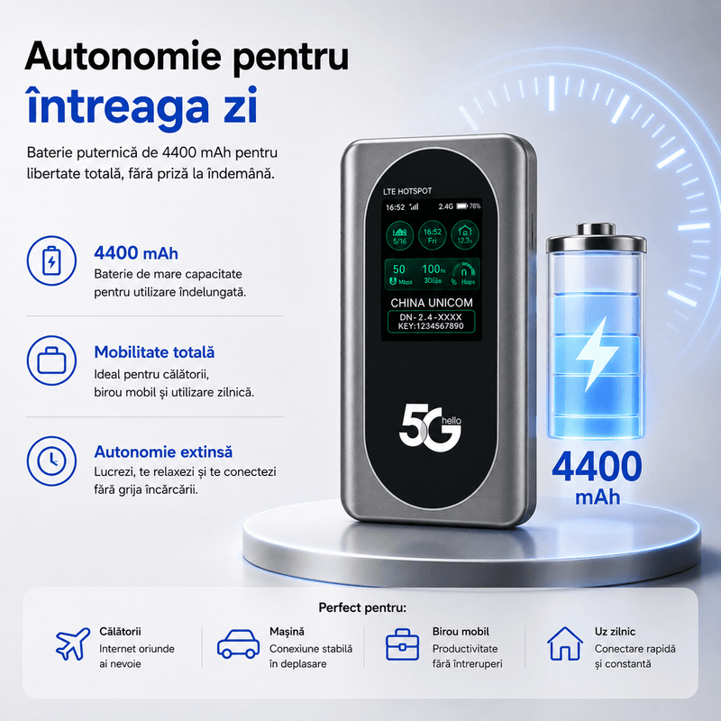 PC, gaming si accesorii - Retelistica - Wireless - Routere Wireless - Router Portabil 5G ambrasmart Dual-Band Wi-Fi 600 Mbps, SIM, VPN, Baterie 4400 mAh, Gri - Infinity.ro