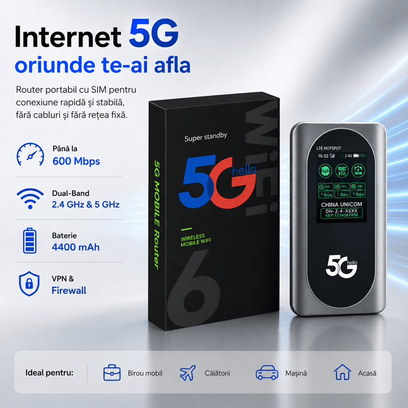 PC, gaming si accesorii - Retelistica - Wireless - Routere Wireless - Router Portabil 5G ambrasmart Dual-Band Wi-Fi 600 Mbps, SIM, VPN, Baterie 4400 mAh, Gri - Infinity.ro