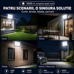 Casa si Gradina - Corpuri si surse de iluminat - Iluminat comercial si industrial - Proiectoare si lampi de lucru - Proiector cu LED-uri de 150W, 15000LM, pentru exterior sau interior, IP66, din sticla mata anti-orbire - Infinity.ro