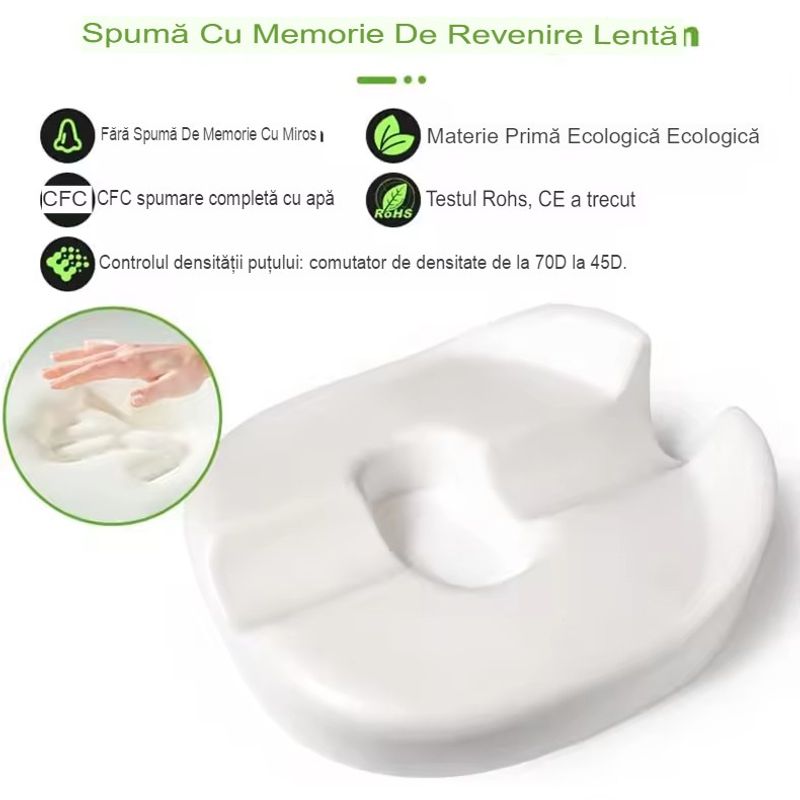 Casa si Gradina - Textile si covoare - Perne si pilote - Perne - Perna ortopedica pentru sezut din spuma cu memorie 4D, QFC-077 Arvada ErgoSupport, forma U - Infinity.ro