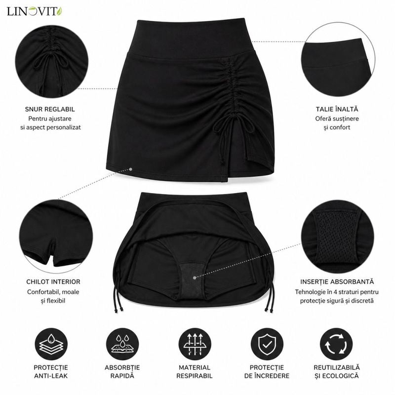 Fashion, accesorii si bijuterii - Femei - Lenjerie si pijamale femei - Costume de baie femei - M - Negru - 20 cm - Model 1 - 26-28 - Nailon - Infinity.ro
