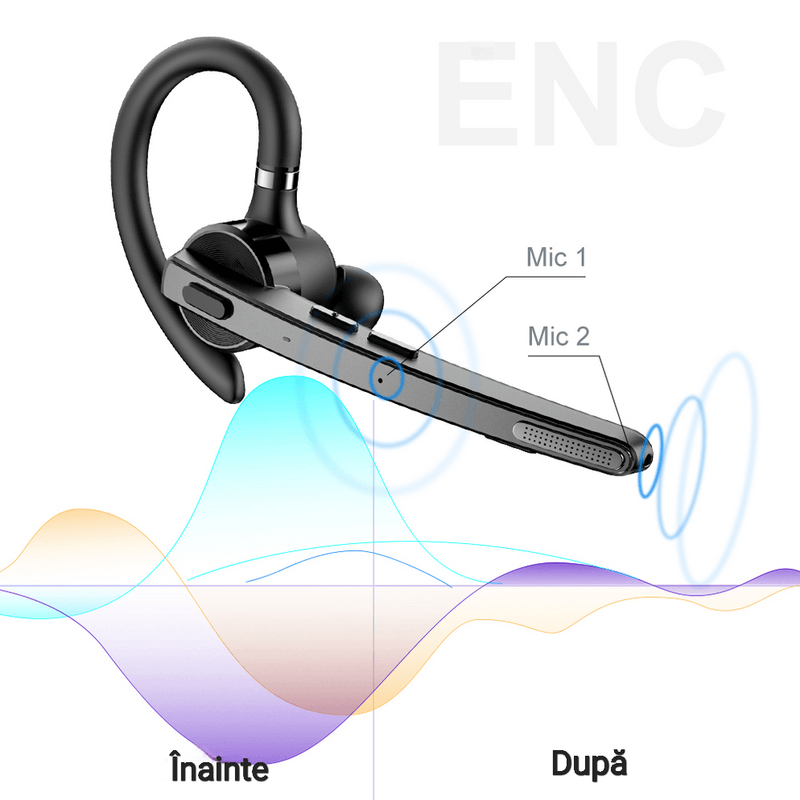 TV, Audio-Video si Foto - Portabile audio - Casti audio - Casca Bluetooth New Bee M53,  Autonomie baterie 60 ore, Anulare zgomot, Cu carcasa de incarcare, Sunet HD, Multipoint - Infinity.ro
