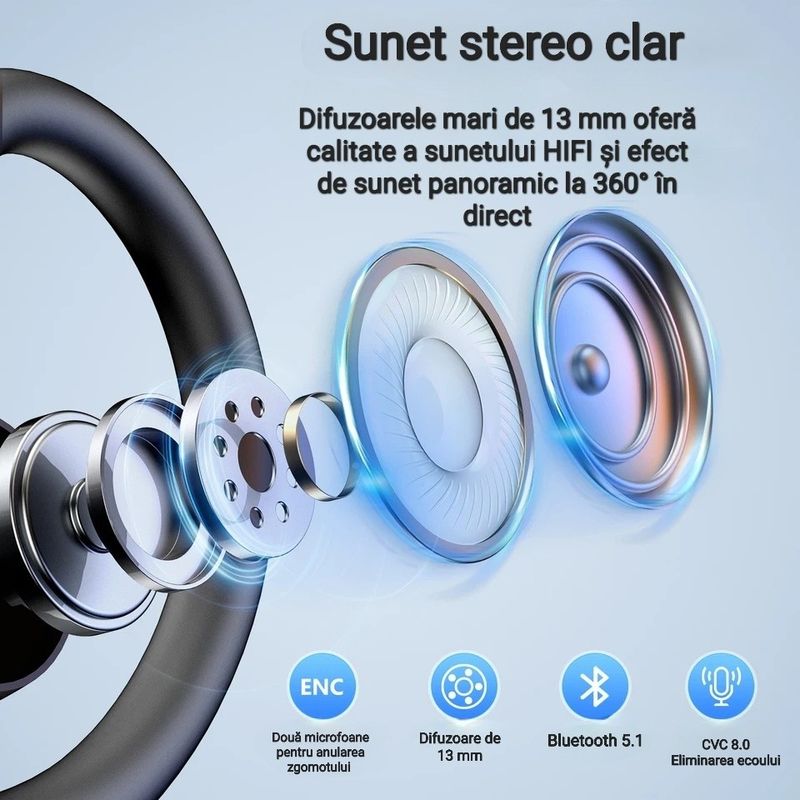 TV, Audio-Video si Foto - Portabile audio - Casti audio - Casca Bluetooth New Bee M53,  Autonomie baterie 60 ore, Anulare zgomot, Cu carcasa de incarcare, Sunet HD, Multipoint - Infinity.ro