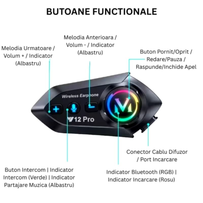 TV, Audio-Video si Foto - Portabile audio - Casti audio - Casca Bluetooth Moto CerCip Y12 Pro, Intercom pentru 2 persoane, Autonomie 20 ore, Rezistenta la apa, Anulare zgomot - Infinity.ro