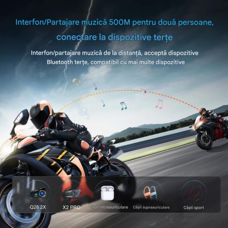 TV, Audio-Video si Foto - Portabile audio - Casti audio - Casca Bluetooth Moto CerCip Y12 Pro, Intercom pentru 2 persoane, Autonomie 20 ore, Rezistenta la apa, Anulare zgomot - Infinity.ro