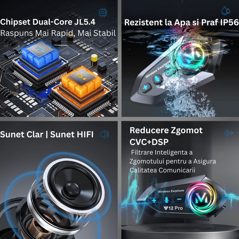 TV, Audio-Video si Foto - Portabile audio - Casti audio - Casca Bluetooth Moto CerCip Y12 Pro, Intercom pentru 2 persoane, Autonomie 20 ore, Rezistenta la apa, Anulare zgomot - Infinity.ro