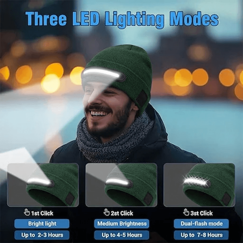 Fashion, accesorii si bijuterii - Barbati - Accesorii barbati - Caciuli si sepci barbati - Caciula cu lanterna LED, 40 cob LED, 140 lm, incarcare usb-c, baterie 750 mah, 3 moduri de iluminare, culoare verde - Infinity.ro