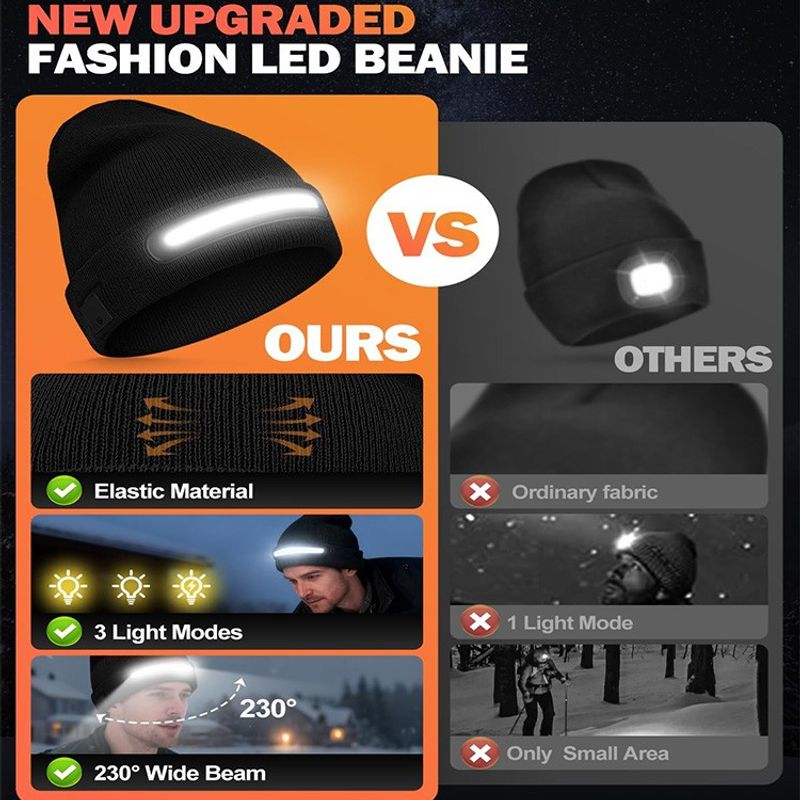 Fashion, accesorii si bijuterii - Barbati - Accesorii barbati - Caciuli si sepci barbati - Caciula cu lanterna LED, 40 cob LED, 140 lm, incarcare usb-c, baterie 750 mah, 3 moduri de iluminare, culoare negra - Infinity.ro