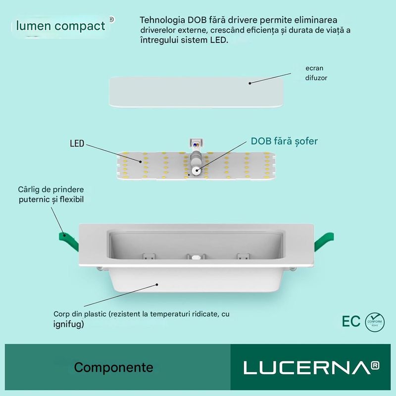 Casa si Gradina - Corpuri si surse de iluminat - Plafoniere, aplice si spoturi - Spoturi LED incastrate, 230 V, 6500 K, 9W, 14.5x14.5 cm, set 6 bucati - Infinity.ro