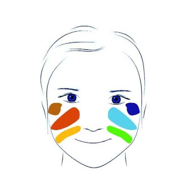 Ingrijire personala si Cosmetice - Ingrijire personala - Ingrijire corp - Tatuaje temporare - Trusa make-up culori natur non alergice, Djeco - Infinity.ro