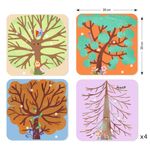 Jucarii, Copii si Bebe - Jucarii si jocuri - Jucarii & jocuri educative - Seturi de artizanat - Joc creativ Colaj cu stickere din fetru, Djeco - Infinity.ro