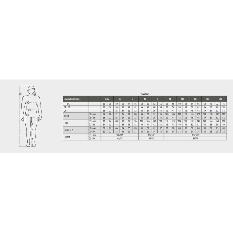 Casa si Gradina - Constructii - Echipamente de lucru - Imbracaminte protectia muncii - Pantaloni scurti Payper Caracas, Sezon Vara, Navy Blue, Marime L L - Infinity.ro