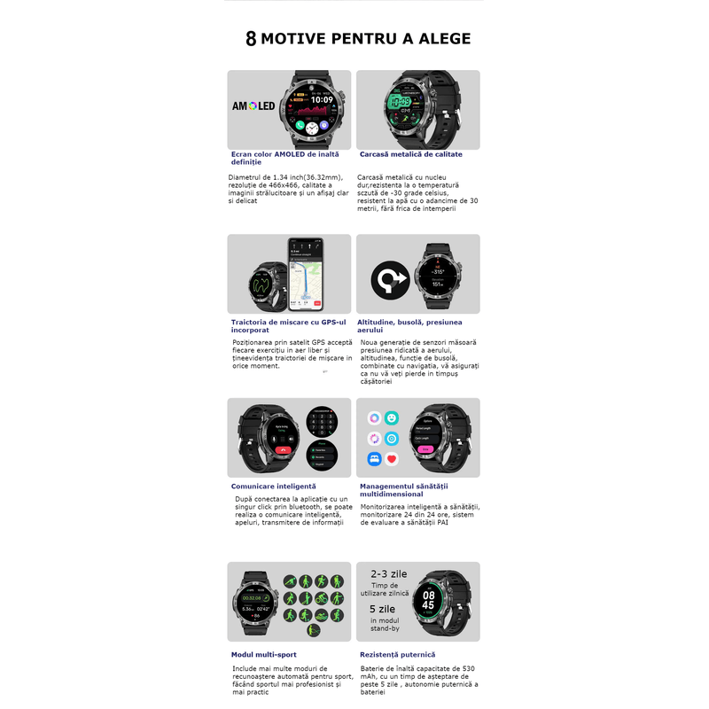 Laptop, Telefoane si Tablete - Wearables si gadgeturi - Wearables - Smartwatch-uri - Smartwatch AMOLED GBV LOGIC VG40, Apel Bluetooth, Ritm Cardiac, Oxigen Sange, Monitorizare Somn, Moduri Sportive - Infinity.ro