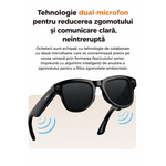 Fashion, accesorii si bijuterii - Barbati - Accesorii barbati - Ochelari de soare barbati - Ochelari Inteligenti AI GBV Logic cu husa de incarcare, Camera Sony 8MP, Lentile Fotocromatice, Husa Power Bank 3600mAh - Infinity.ro