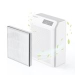 Electronice si Electrocasnice - Climatizare si sisteme de incalzire - Aparate filtrare aer - Purificatoare de aer - Filtru Purificator de aer Evoair HOMI P300, 3in1, Filtru True HEPA, Filtru Carbon Activ, Prefiltru, Original - Infinity.ro