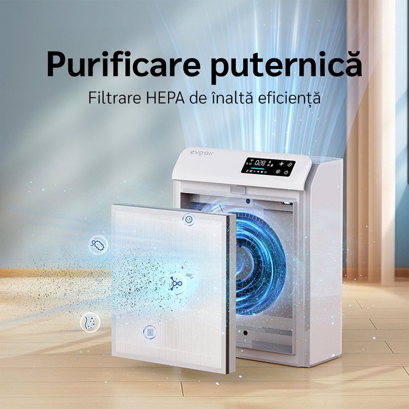 Electronice si Electrocasnice - Climatizare si sisteme de incalzire - Aparate filtrare aer - Purificatoare de aer - Filtru Purificator de aer Evoair HOMI P300, 3in1, Filtru True HEPA, Filtru Carbon Activ, Prefiltru, Original - Infinity.ro