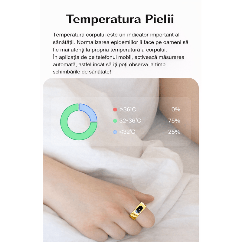 Laptop, Telefoane si Tablete - Wearables si gadgeturi - Gadgeturi - Accesorii SMART - Inel Inteligent Smart Ring GBV LOGIC R08 , Monitorizare Somn, Ritm Cardiac, SpO2, Fitness Tracker,Autonomie 5 Zile - Infinity.ro