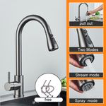Casa si Gradina - Sanitare - Chiuveta bucatarie si accesorii - Baterii bucatarie - Baterie chiuveta bucatarie, Blackswan, Tip M263 cu 2 moduri si buton Pauza, model gri antracit, dimensiune 42.5 cm - Infinity.ro