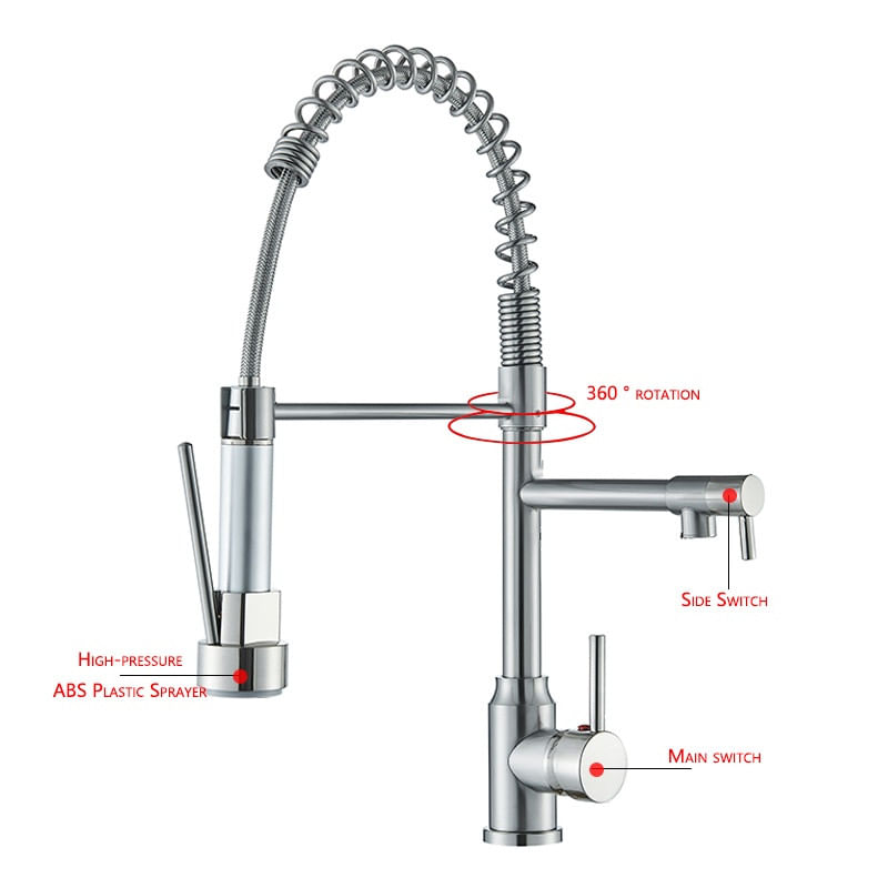 Casa si Gradina - Sanitare - Chiuveta bucatarie si accesorii - Baterii bucatarie - Baterie chiuveta bucatarie, Blackswan, Tip M387 cu 2 moduri si 2 iesiri, dus mobil, model nichel, dimensiune 47 cm - Infinity.ro