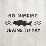 Casa si Gradina - Decoratiuni - DIY - Sabloane decorative pereti - Sablon Perete vopsire, tencuiala 0.7mm No Dumping Drains to Bay Refolosibil, model MXSP7224, 500 x 500 mm, 0.70mm - Infinity.ro