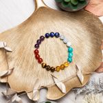 Fashion, accesorii si bijuterii - Femei - Bijuterii femei - Bratari femei - Bratara 7 Chakre Nina din cristale de Ametist, Lapis Lazuli, Angelit, Amazonit, Citrin, Ochi de Tigru si Jad Rosu - Infinity.ro