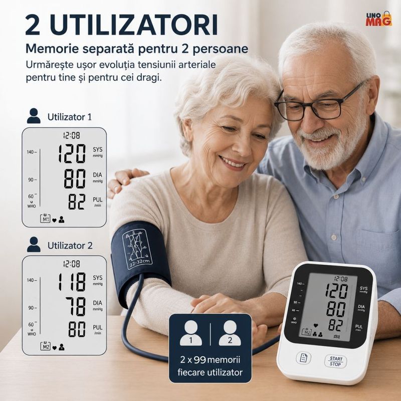 Ingrijire personala si Cosmetice - Sanatate si wellness - Aparate medicale - Tensiometre - Tensiometru de Brat Automat Linomag®, LCD, 2 Utilizatori, Memorie 2x99, USB-C, Detectare Puls, Alb - Infinity.ro