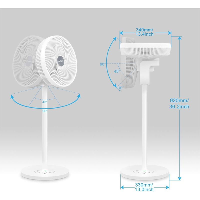 Electronice si Electrocasnice - Climatizare si sisteme de incalzire - Aparate racire aer - Ventilatoare - Ventilator cu picior, 26W, oscilatie 3D, 12 viteze, telecomanda si timer, silentios, pentru living si dormitor - Infinity.ro
