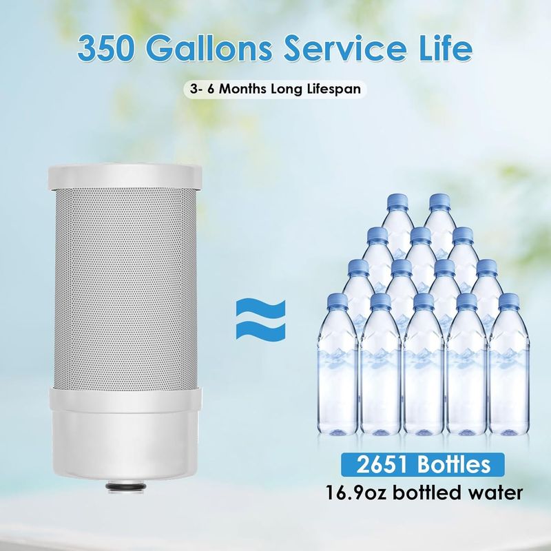 Casa si Gradina - Sanitare - Instalatii hidro - Sisteme filtrare instalatii - Filtru pentru apa curata, instalere pe baterie chiuveta, 2650L - Infinity.ro