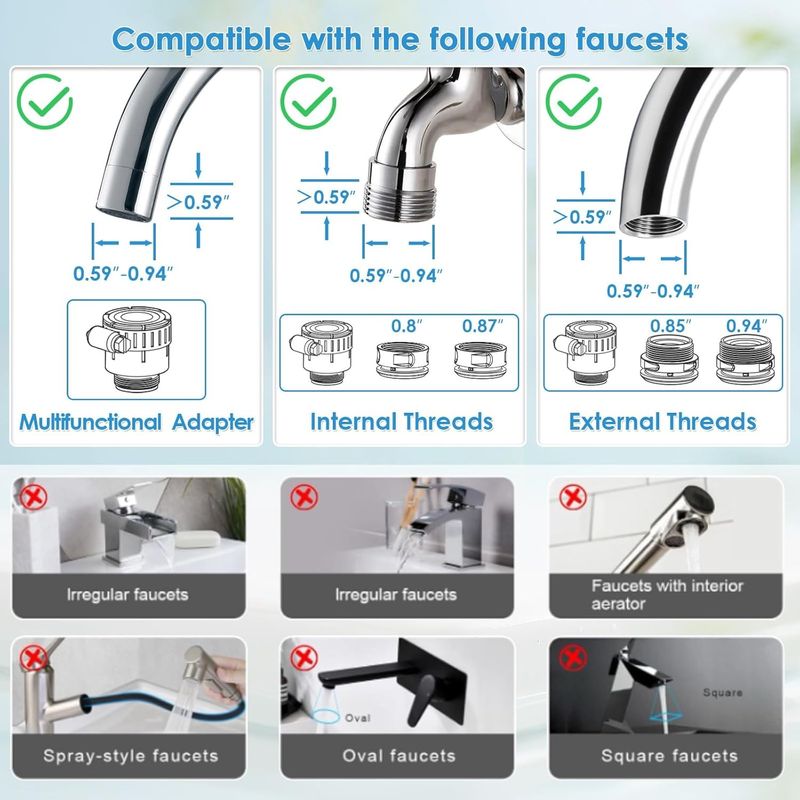 Casa si Gradina - Sanitare - Instalatii hidro - Sisteme filtrare instalatii - Filtru pentru apa curata, instalere pe baterie chiuveta, 2650L - Infinity.ro