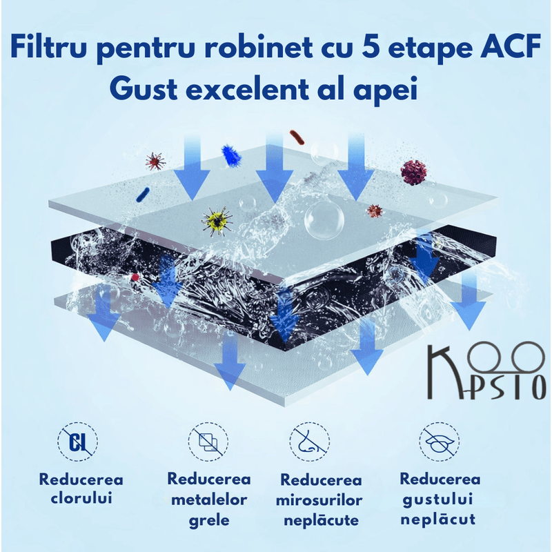 Casa si Gradina - Sanitare - Instalatii hidro - Sisteme filtrare instalatii - Cartus Filtru de apa Koopsio T1, Sistem de filtrare pe robinet, carbon activ - Infinity.ro