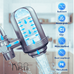 Casa si Gradina - Sanitare - Instalatii hidro - Sisteme filtrare instalatii - Cartus Filtru de apa Koopsio T1, Sistem de filtrare pe robinet, carbon activ - Infinity.ro