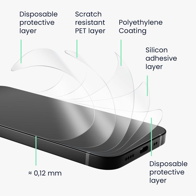 Laptop, Telefoane si Tablete - Telefoane mobile si accesorii - Accesorii Telefoane - Folii protectie telefoane - Set 3 folii protectie Kwmobile pentru Xiaomi Redmi Note 12 Pro Plus 5G, Redmi Note 12 Pro 5G, PET, transparente - Infinity.ro
