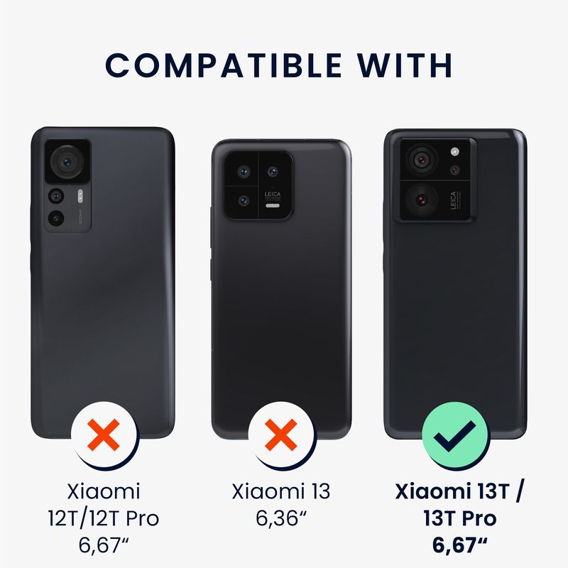 Laptop, Telefoane si Tablete - Telefoane mobile si accesorii - Accesorii Telefoane - Folii protectie telefoane - Set 3 folii protectie telefon Kwmobile pentru Xiaomi 13T, 13T Pro, filtru confidentialitate, PET, transparente - Infinity.ro