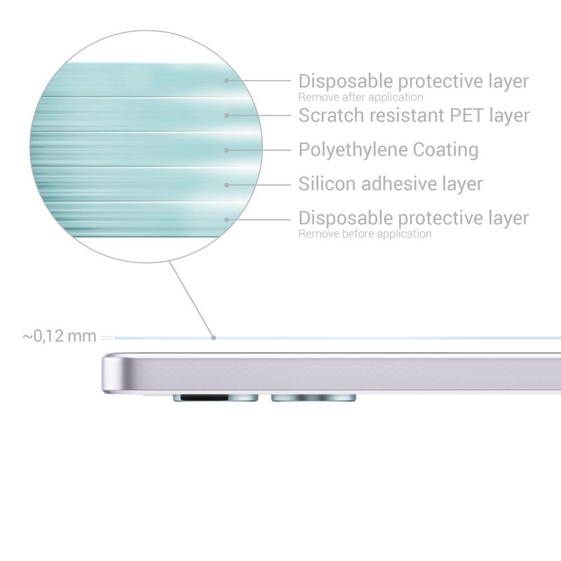 Laptop, Telefoane si Tablete - Telefoane mobile si accesorii - Accesorii Telefoane - Folii protectie telefoane - Set 3 folii protectie telefon Kwmobile pentru Xiaomi Redmi Note 13 Pro 5G, Poco X6 5G, antireflex, PET, transparente - Infinity.ro