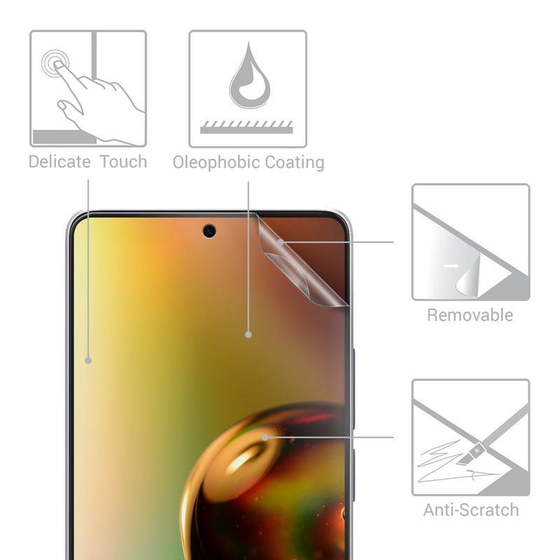 Laptop, Telefoane si Tablete - Telefoane mobile si accesorii - Accesorii Telefoane - Folii protectie telefoane - Set 3 folii protectie telefon Kwmobile pentru Xiaomi Redmi Note 13 Pro 5G, Poco X6 5G, antireflex, PET, transparente - Infinity.ro