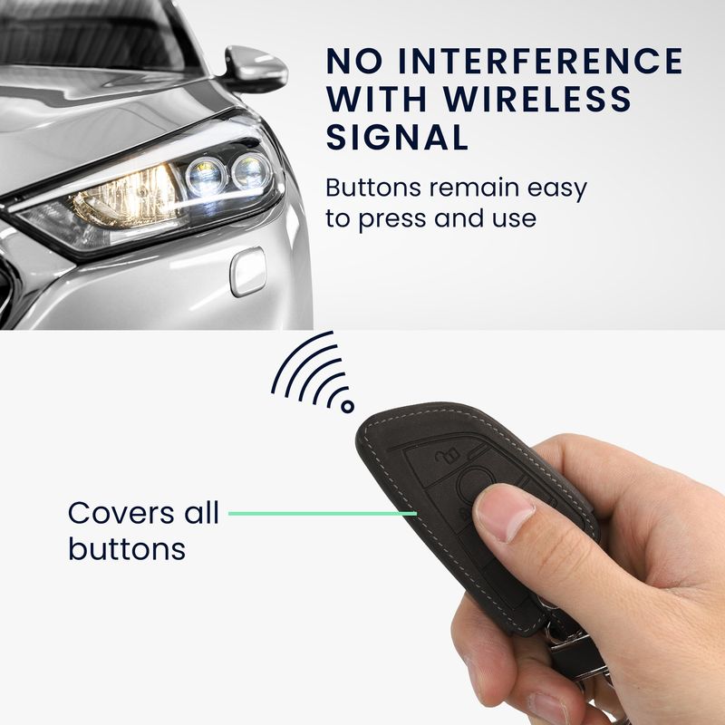 Auto si Moto - Electronice auto - Accesorii electronice auto - Husa cheie auto Kwmobile pentru BMW 1 (F21), 2 (F45, F46), 3 (G20, F30, F31), anti-alunecare, piele ecologica, gri - Infinity.ro