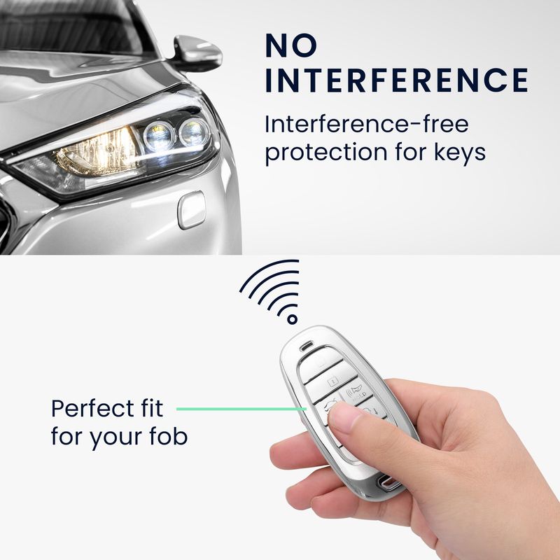 Auto si Moto - Electronice auto - Accesorii electronice auto - Husa cheie auto Kwmobile pentru Hyundai Ioniq 5 2021-2024, Tucson NX4 2021 2022 2023 2024, anti-alunecare, TPU, argintiu - Infinity.ro