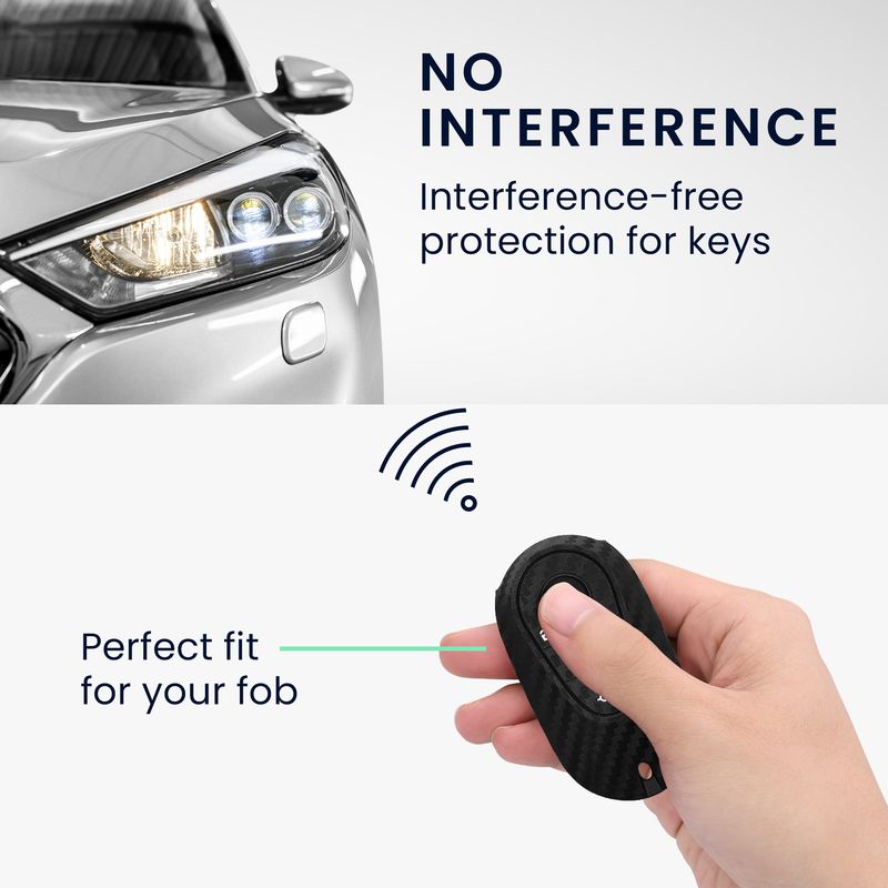 Auto si Moto - Electronice auto - Accesorii electronice auto - Husa cheie auto Kwmobile pentru Mercedes-Benz C-Class W206, GLC X254 2021-2027, CLA EQ C, TPU, negru - Infinity.ro