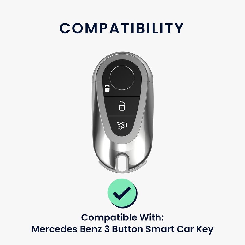 Auto si Moto - Electronice auto - Accesorii electronice auto - Husa cheie auto Kwmobile pentru Mercedes-Benz C-Class W206, GLC X254 2021-2027, CLA EQ C, TPU, mov - Infinity.ro