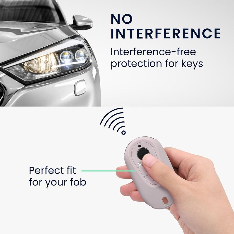Auto si Moto - Electronice auto - Accesorii electronice auto - Husa cheie auto Kwmobile pentru Mercedes-Benz C-Class W206, GLC X254 2021-2027, CLA EQ C, TPU, mov - Infinity.ro