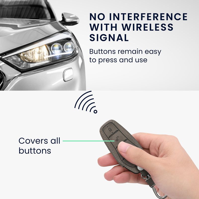 Auto si Moto - Electronice auto - Accesorii electronice auto - Husa pentru cheie auto Kwmobile pentru BYD Atto 3, Atto 2, Sealion, Han, anti-alunecare, piele ecologica, gri - Infinity.ro