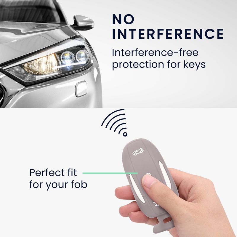 Auto si Moto - Electronice auto - Accesorii electronice auto - Husa pentru cheie auto Kwmobile pentru Tesla Model X, anti-alunecare, TPU, mov - Infinity.ro