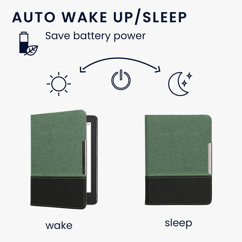 Laptop, Telefoane si Tablete - Ebook reader si accesorii - Accesorii eBook Reader - Husa eBook Kwmobile pentru Kobo Aura Edition 2, inchidere magnetica, Sleep/Wake, piele ecologica, panza, verde, negru - Infinity.ro
