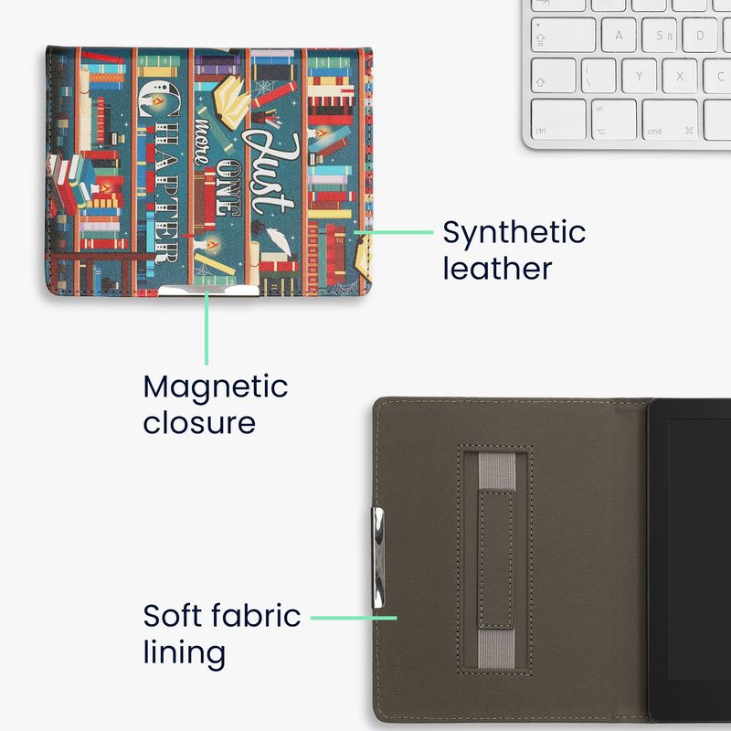 Laptop, Telefoane si Tablete - Ebook reader si accesorii - Accesorii eBook Reader - Husa eBook Kwmobile pentru Kobo Aura H2O Edition 2, inchidere magnetica, Sleep/Wake, piele ecologica, multicolor - Infinity.ro